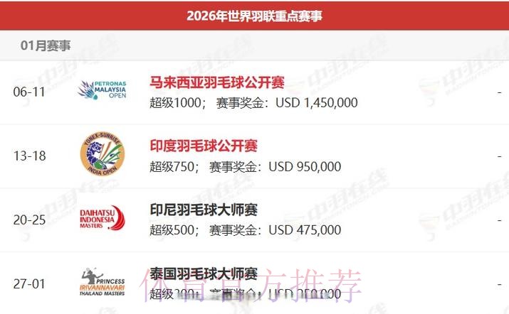 2026世界杯直播完整版赛事详情怎么查